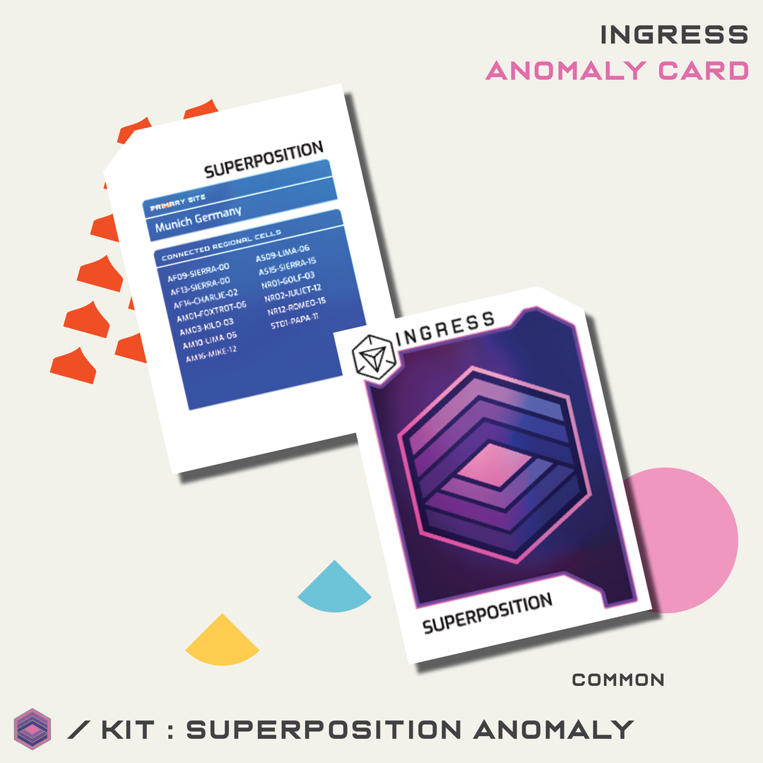 INGRESS SUPERPOSITION ANOMALY KIT